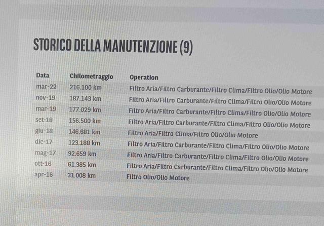 CITROEN Nemo 1.3 HDi 75C VAN Furgone ok neopatentati