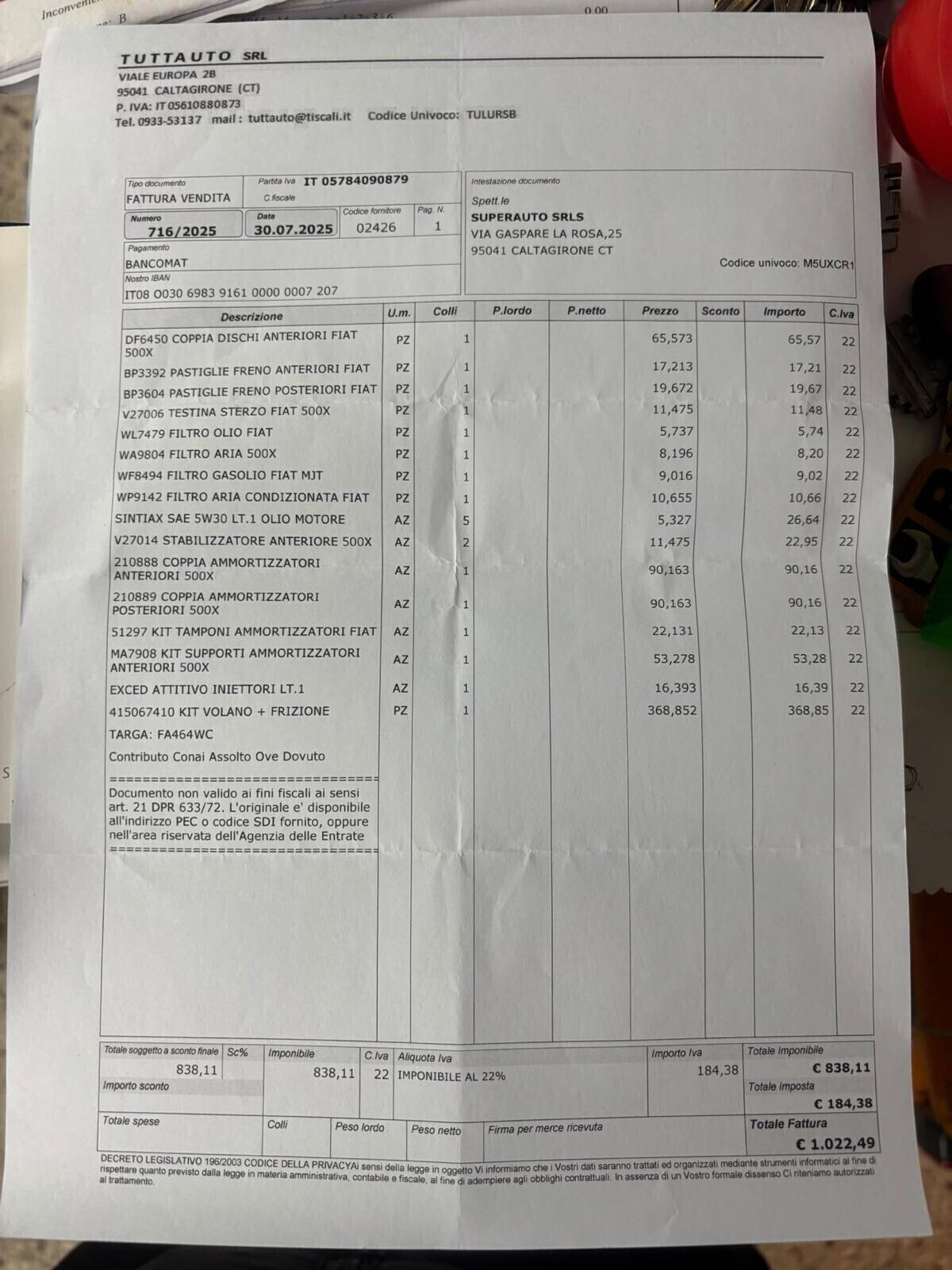 Fiat 500X 1.6 MultiJet 120 CV Business