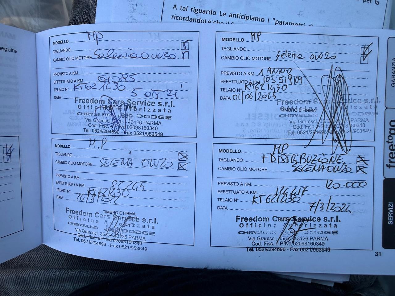 Jeep Compass 1.6 Multijet II 2WD Longitude Perfetta