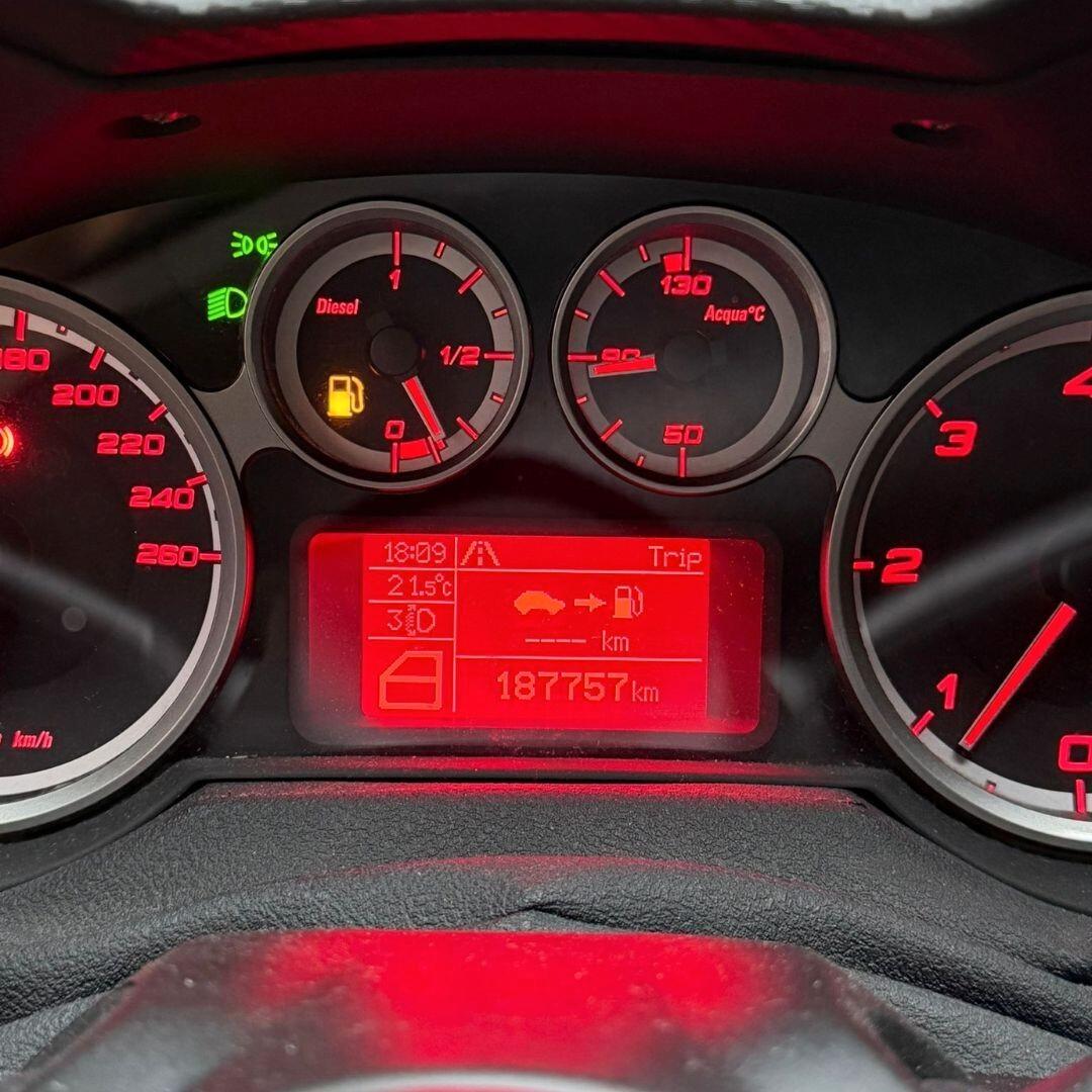 Alfa Romeo MiTo 1.6 JTDm - 120CV