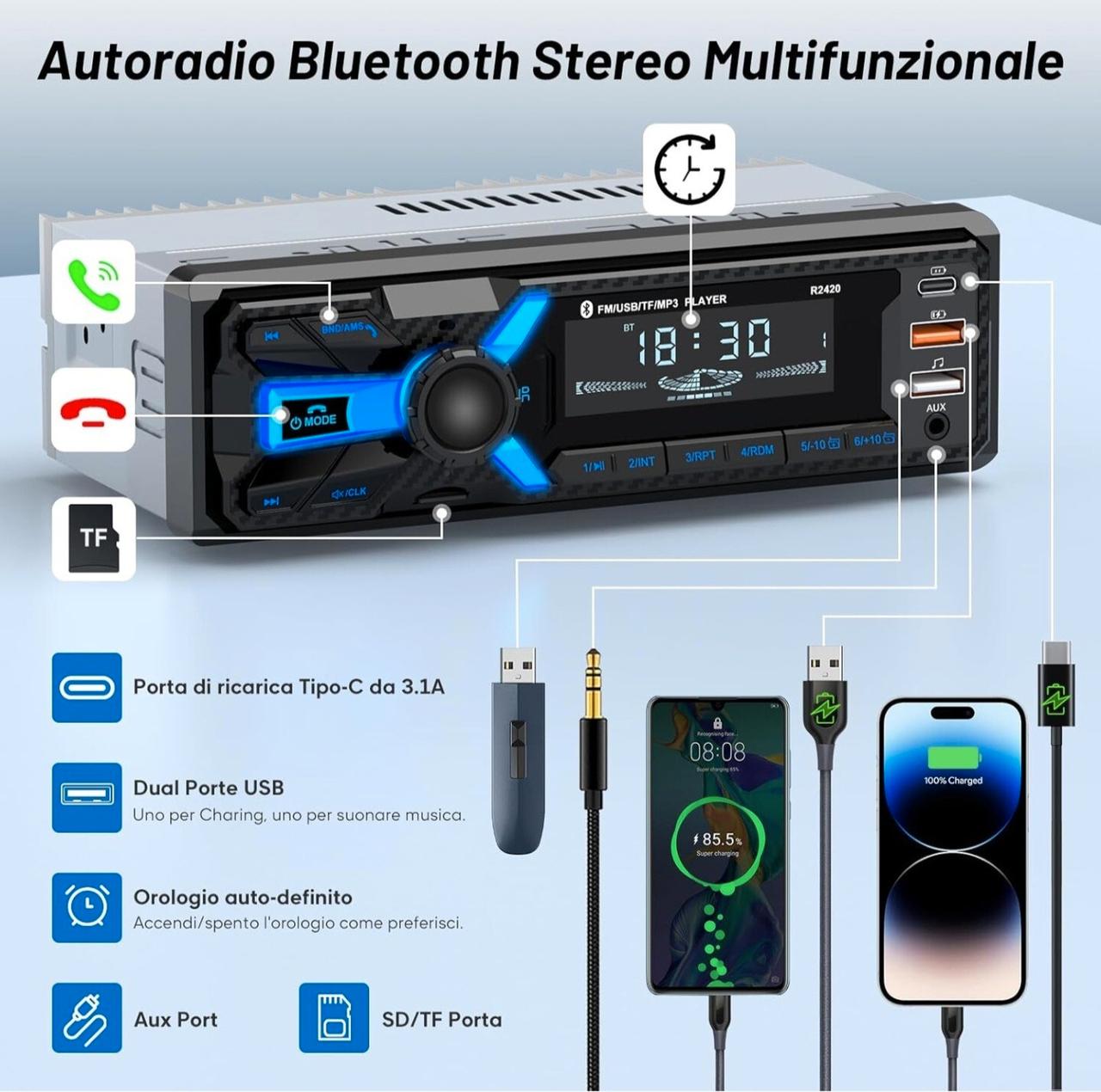 Toyota Aygo 1.0 12V VVT-i 5 porte Active Connect