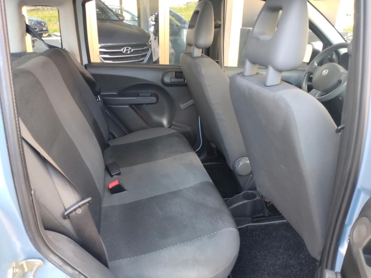 Fiat Panda 1.1 Active Eco