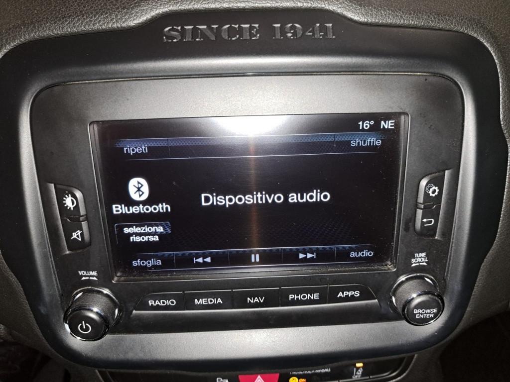 JEEP Renegade Diesel - Renegade 1.6 mjt Limited fwd 120cv E6 AUTOMATICA