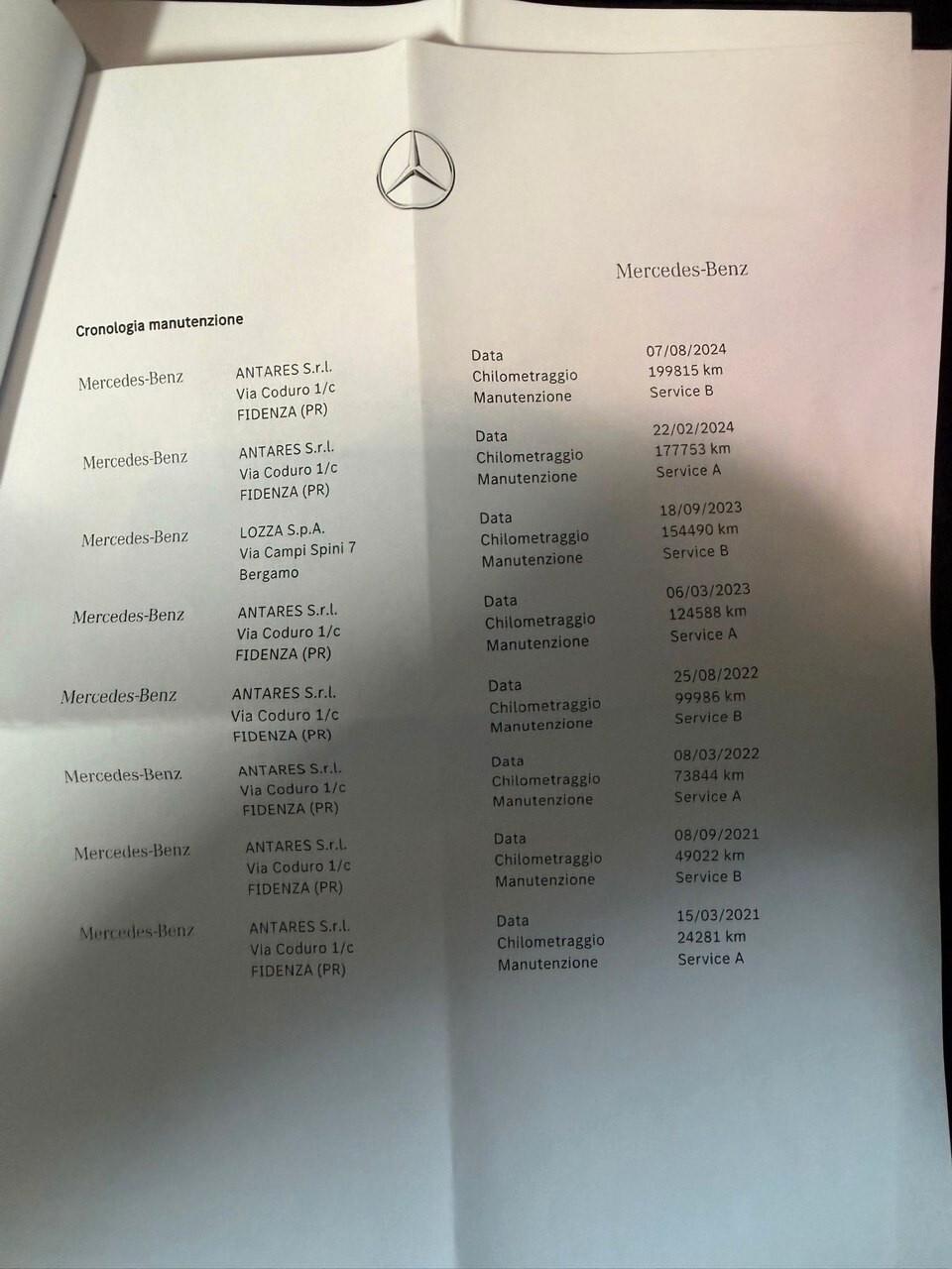 Mercedes-benz GLC 220 d 4Matic Sport