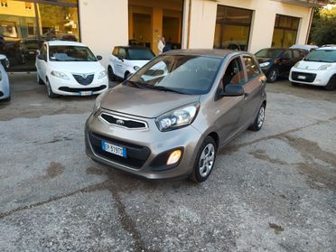 Kia Picanto 1.0 12V 5 porte City SOLO 25.000 km neopatentati