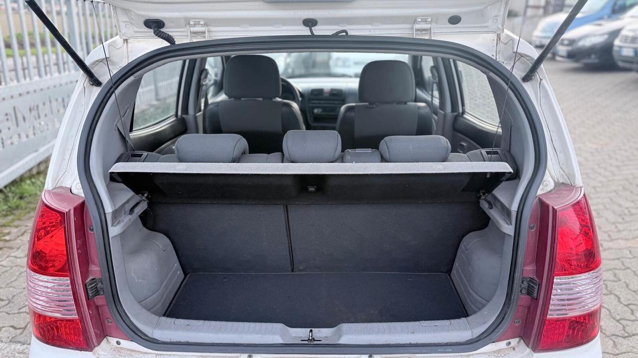 Kia Picanto 1.0 BENZINA 2006 NEOP.