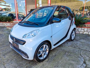 Smart Fortwo 800 diesel 03/2013 Cv40