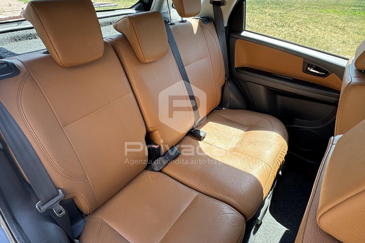 FIAT Sedici 1.9 MJT 4x4 Experience