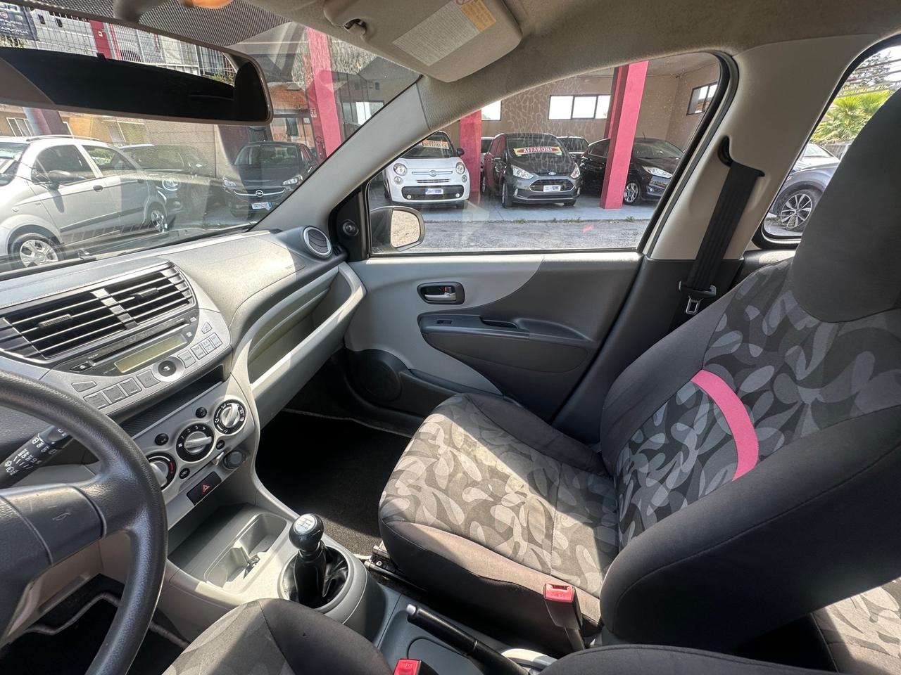 Suzuki Alto 1.0 GLX