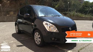 SUZUKI Splash Splash 1.2 GLS
