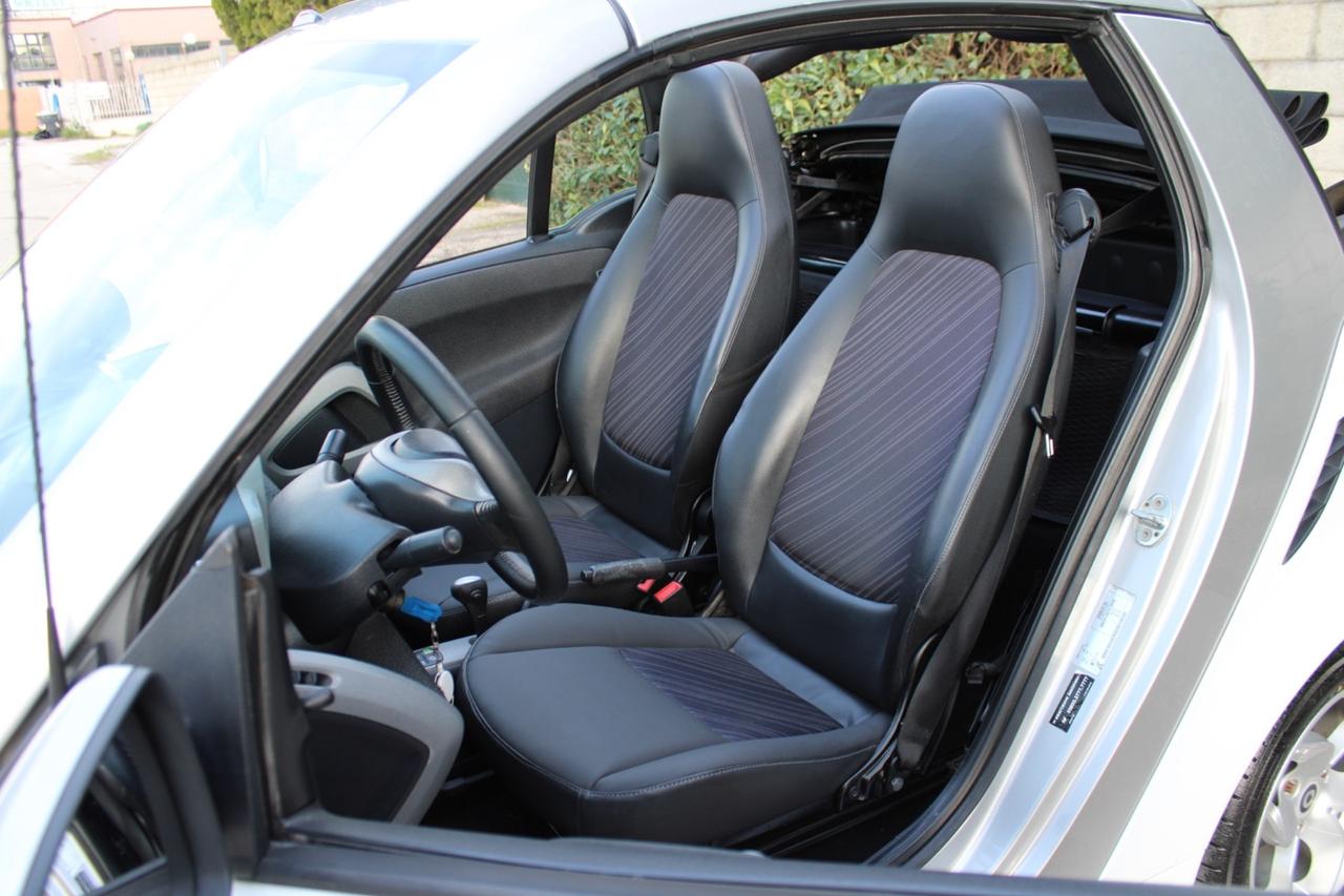 Smart ForTwo 1000 52 kW cabrio passion