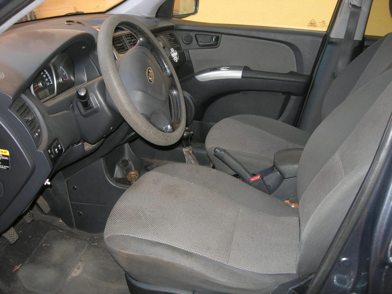 Kia Sportage 2.0 141CV Active EcoSuv 4wd