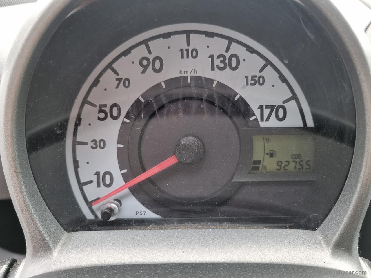 CITROEN C1 1.0 5p. Pinko