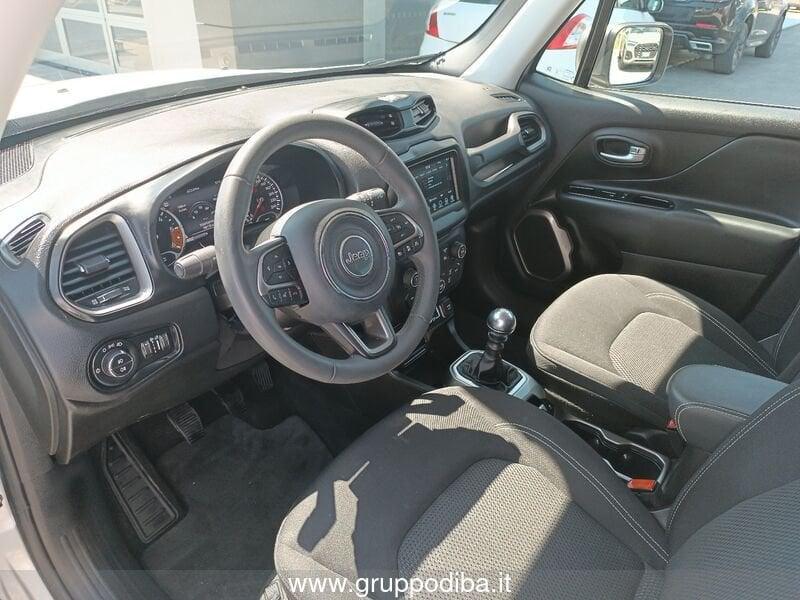Jeep Renegade 2019 Diesel 1.6 mjt Limited 2wd 130cv