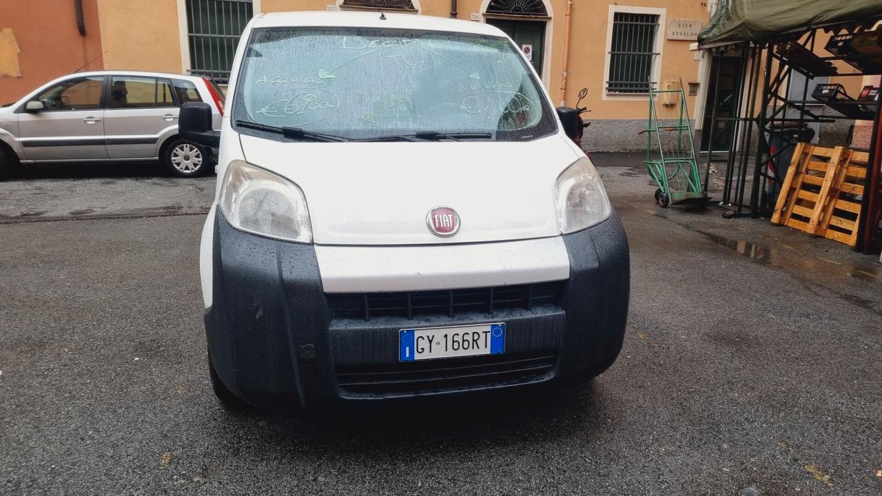 RAPPORTO QUALITA- PREZZO OTTIMO