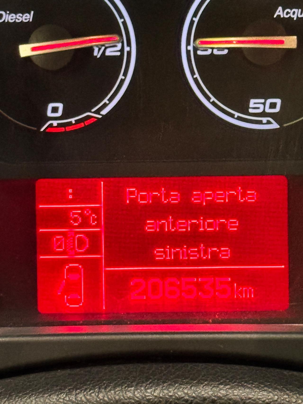 Alfa Romeo Giulietta 1.6 JTDm-2 105 CV Exclusive