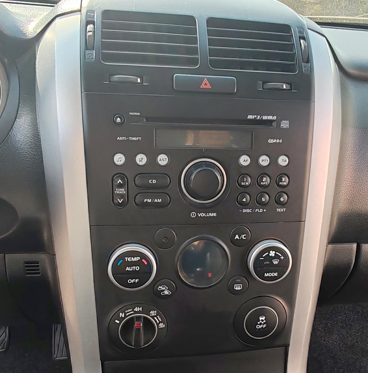 Suzuki Grand Vitara 1.9 DDiS 3 porte Evolution