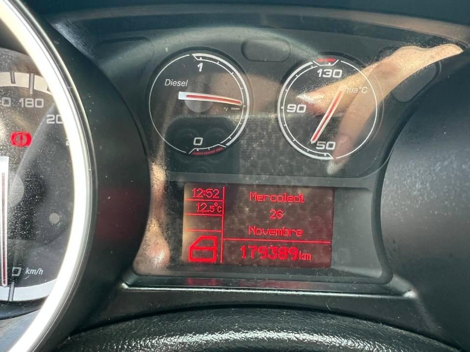 Alfa Romeo Giulietta 2.0 JTDm-2 140 CV Distinctive