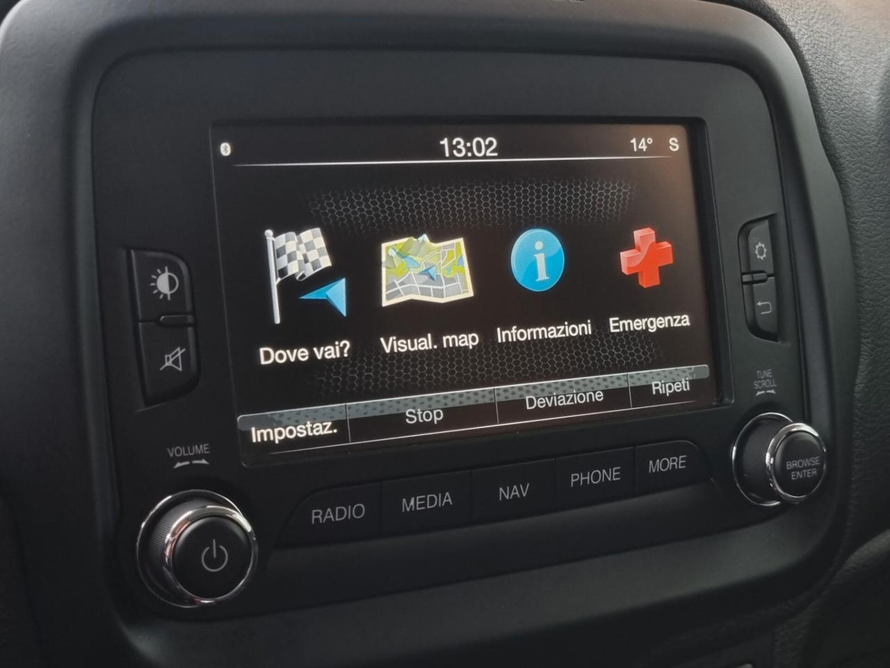 Jeep Renegade 1.6 Mjt 120 CV Limited