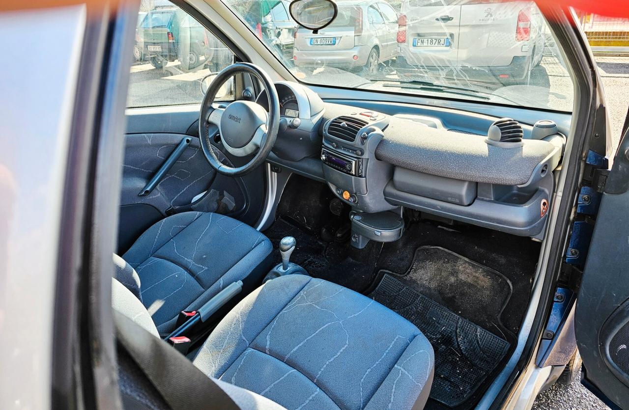 Smart ForTwo 700 coupé passion (45 kW)