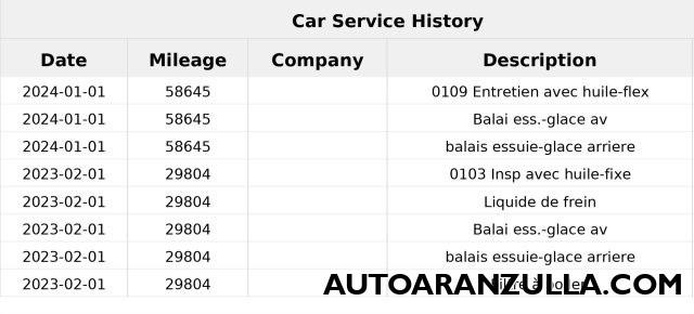 AUDI Q3 NEW 35 2.0 TDI 150CV S tronic S Line Edition Navi