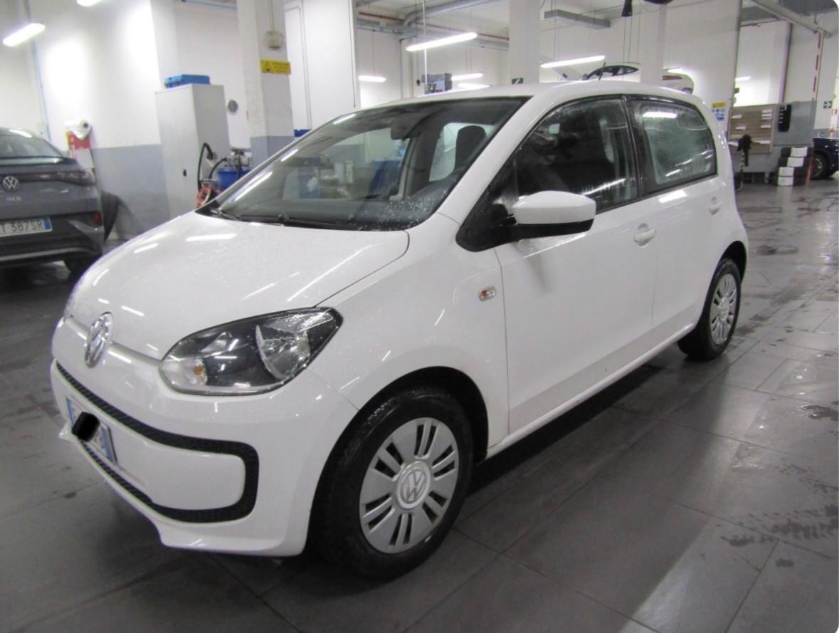 Volkswagen up! 1.0 Eco Benzina Metano BlueMotion 2016