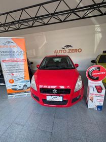 Suzuki Splash 1.2