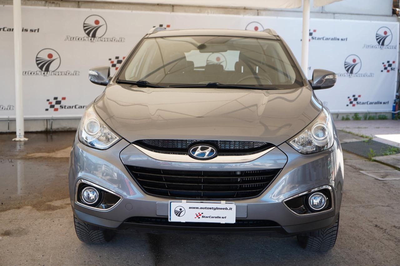 Hyundai iX35 2.0 CRDi 4WD Classic