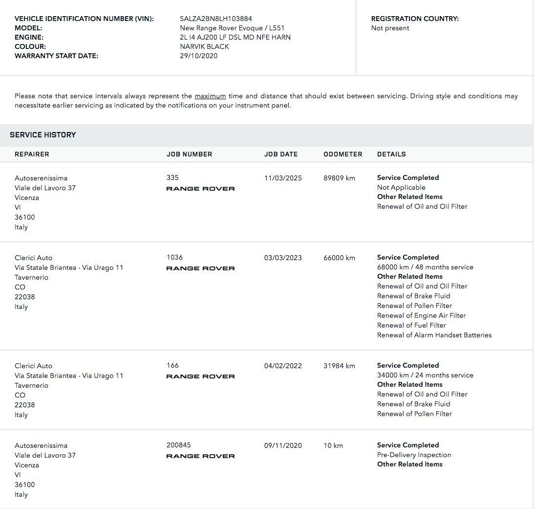 Range Evoque 2.0D I4-L.Flw 150 CV R-Dynamic S