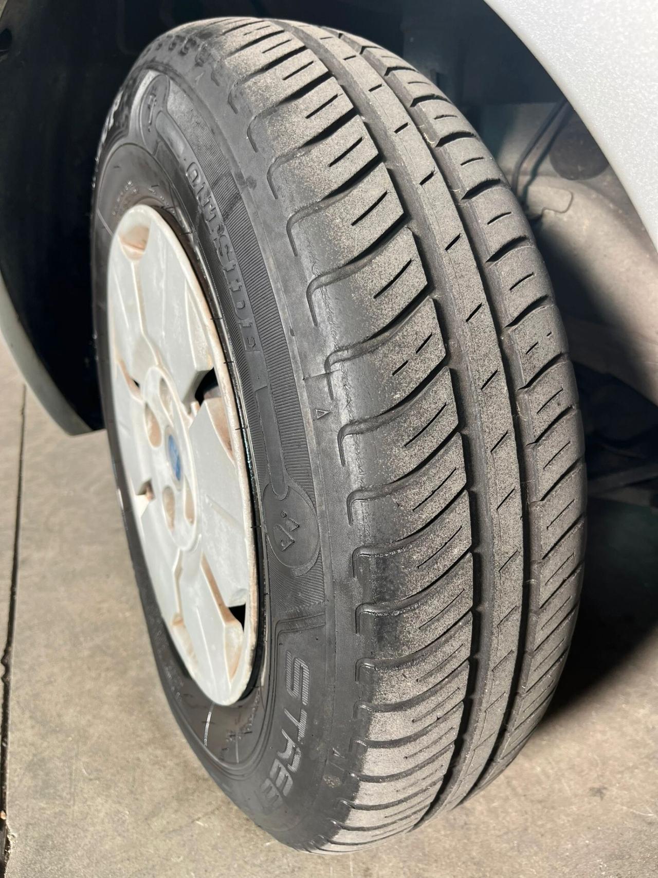 Fiat Panda Prezzo NON vincolato a finanziamento