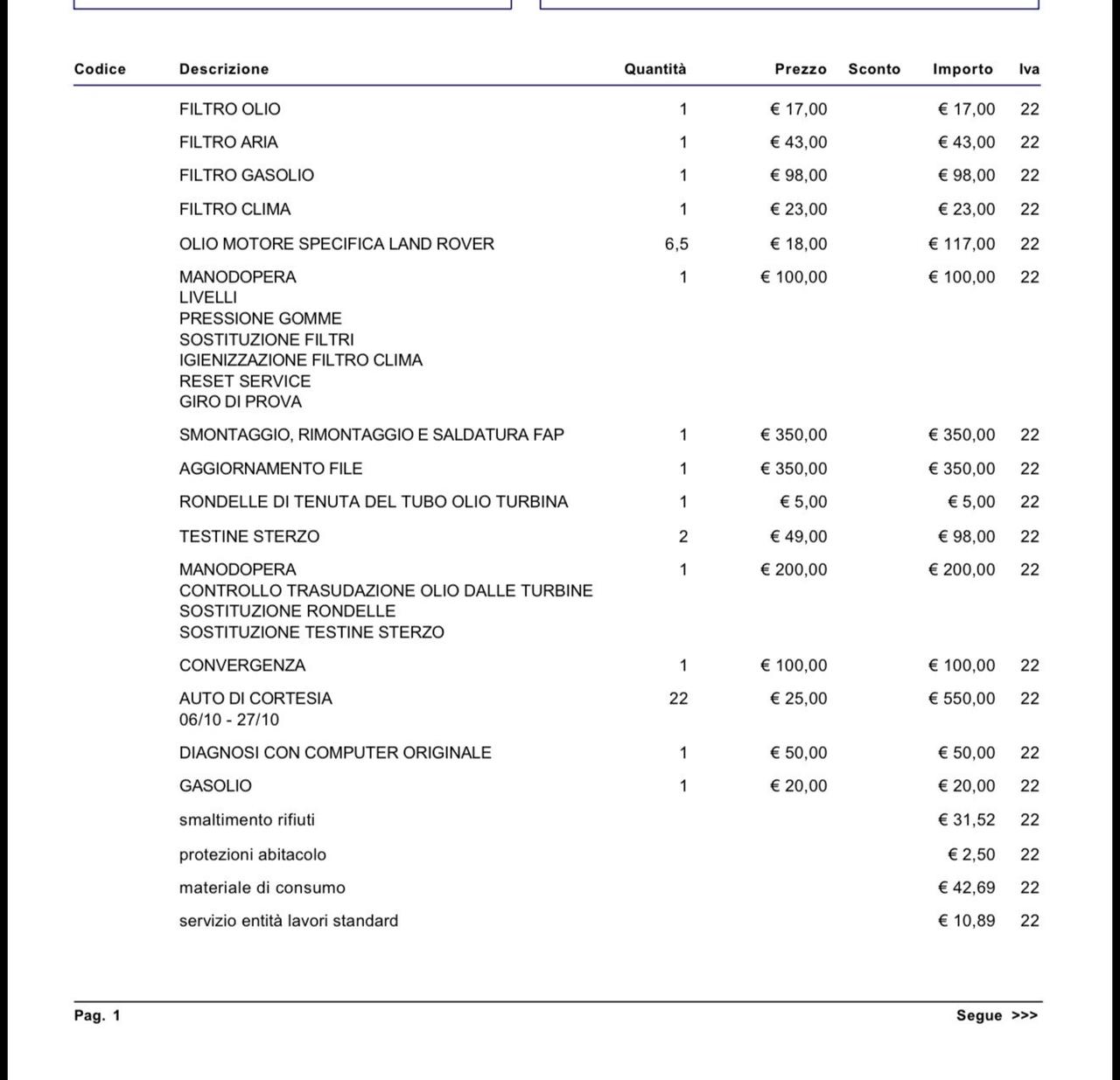 Land Rover Range Velar 2.0D I4 240 CV R-Dynamic SE