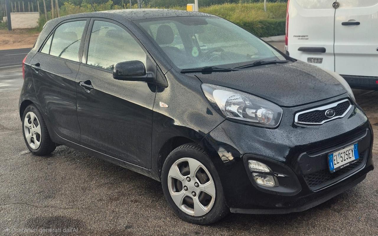 Kia Picanto 1.0 12V 5 porte Style
