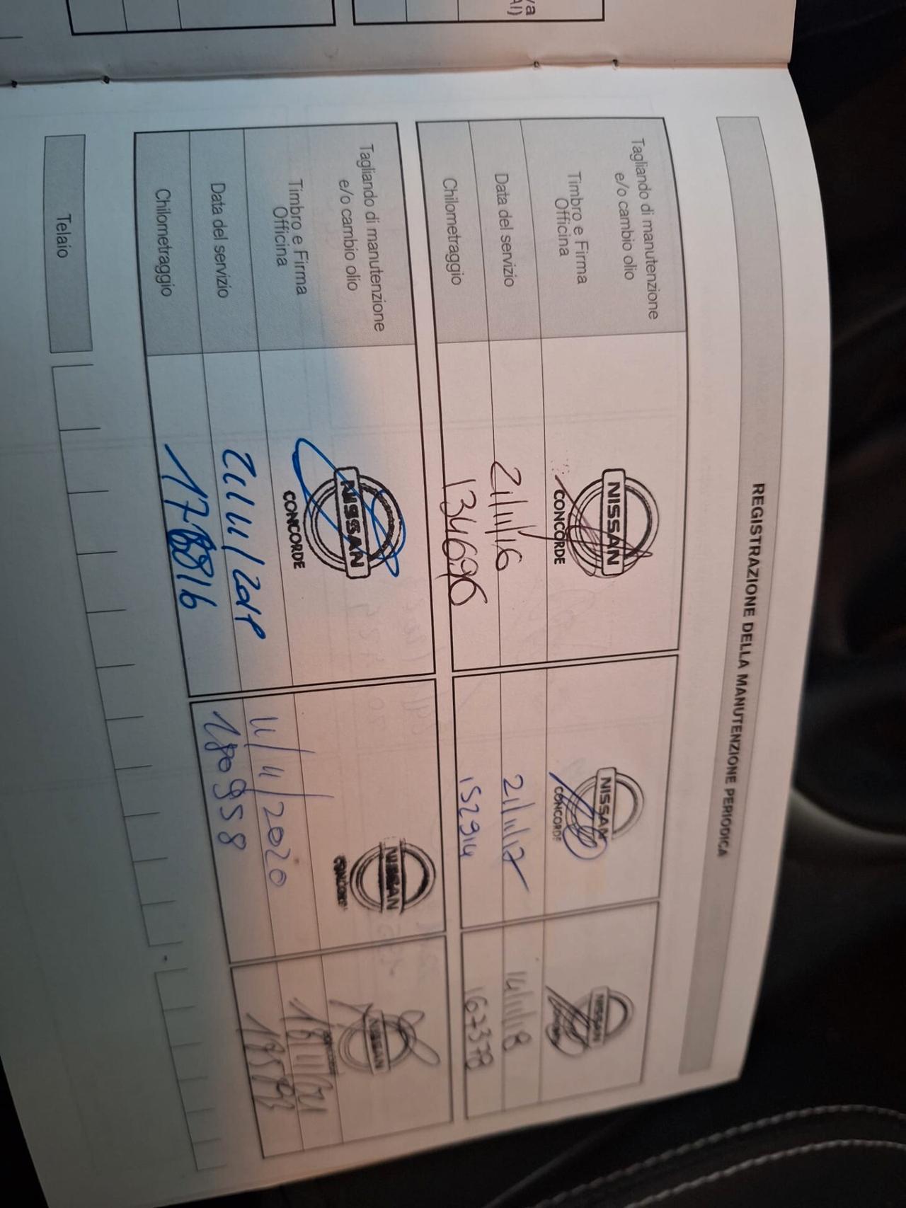 Nissan Qashqai 2.0 dCi 4x4