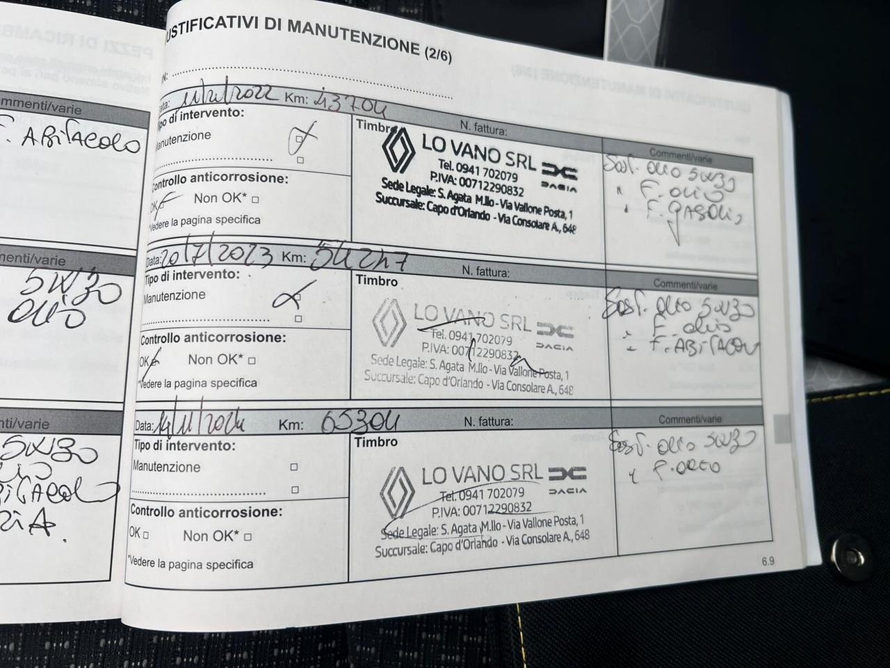 Renault Kadjar dCi 8V 110CV Energy Zen