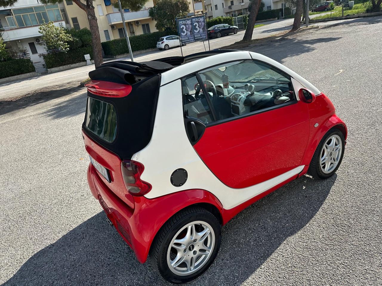 SmartForTwo 800 cabrio Ducati 2006