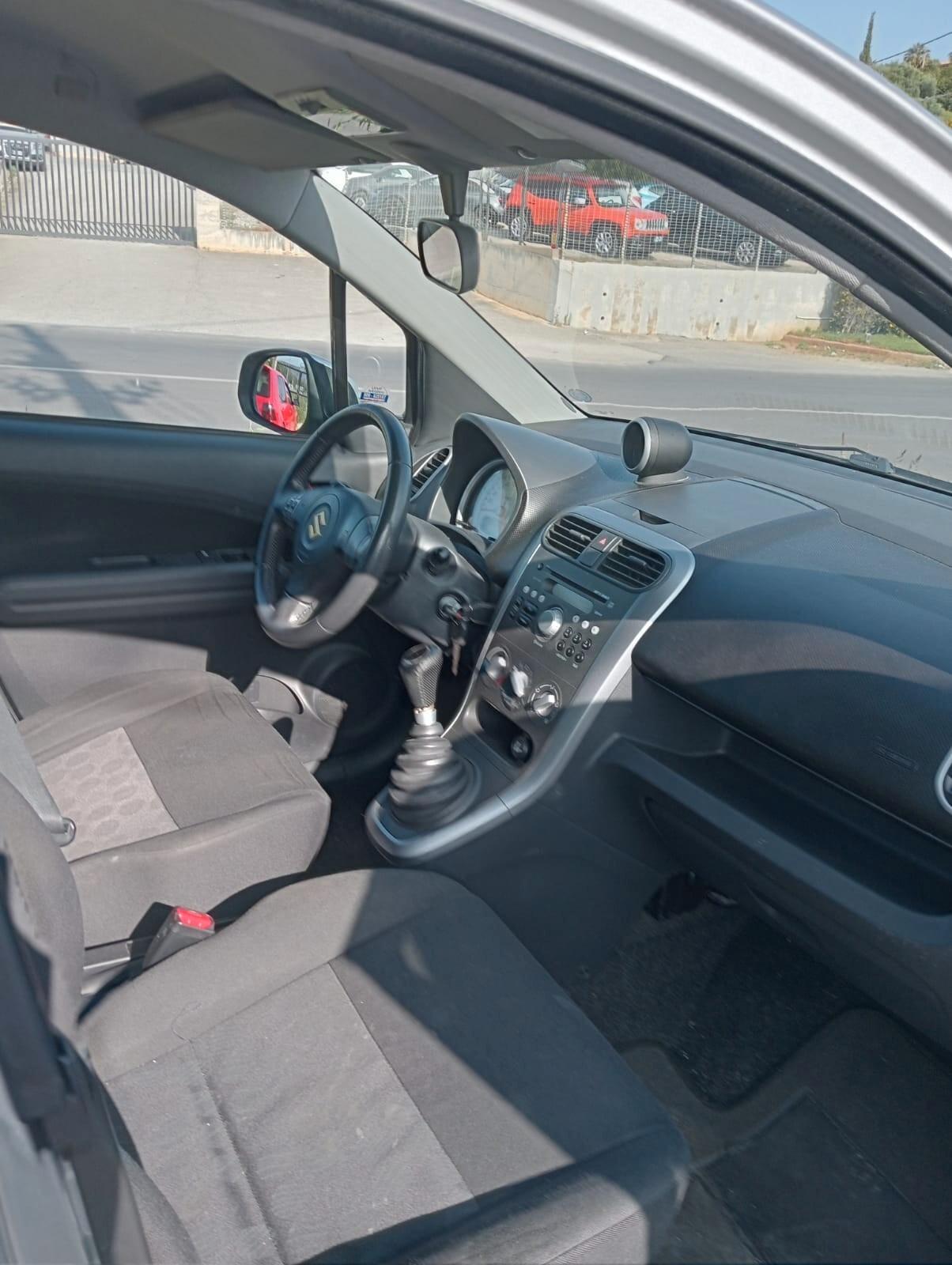 Suzuki Splash 1.0 GLS Style
