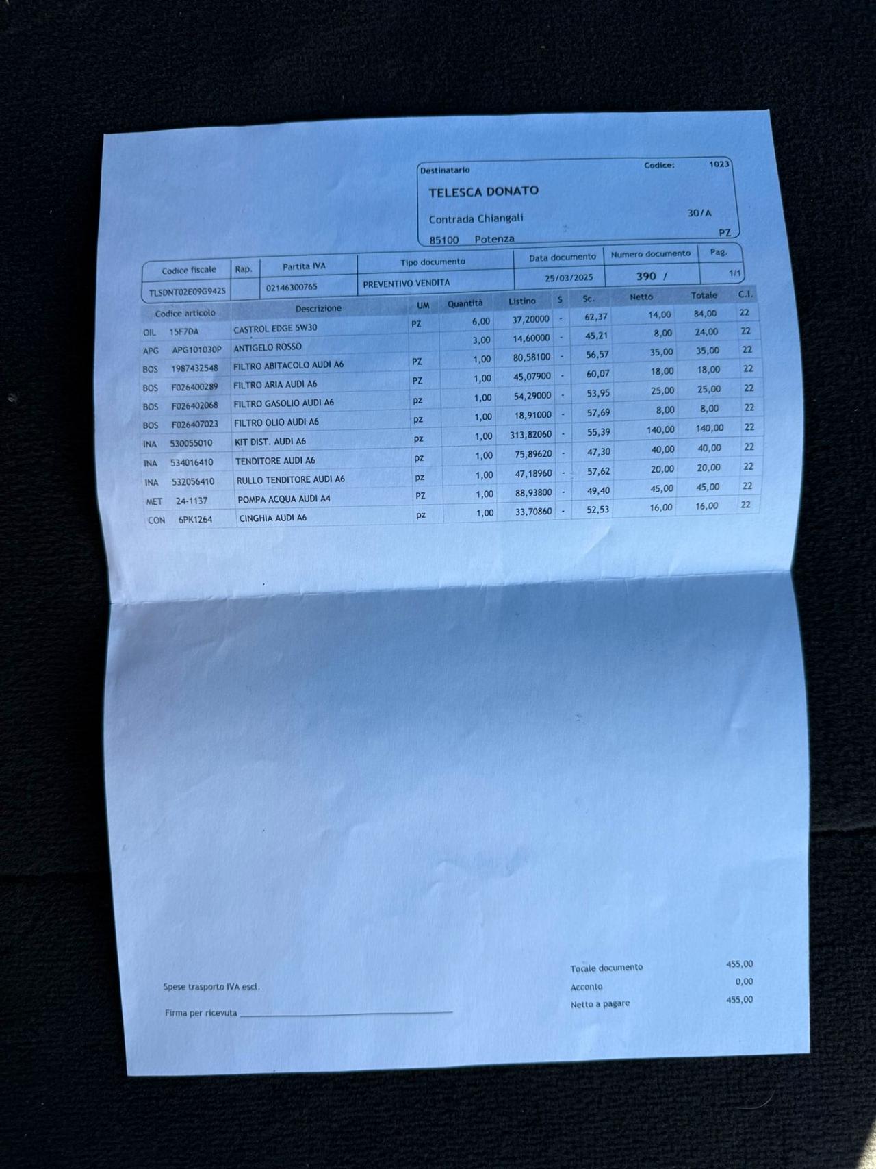 Audi A6 Avant 2.0 TDI 177 CV multitronic