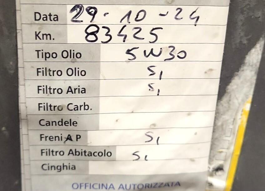 RENAULT CAPTUR 1,5 dCi-UNICO PROP-EURO 6B-2 REVISI