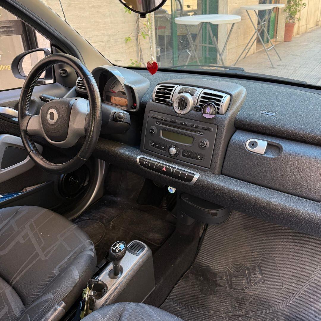 Smart ForTwo 800 33 kW diesel