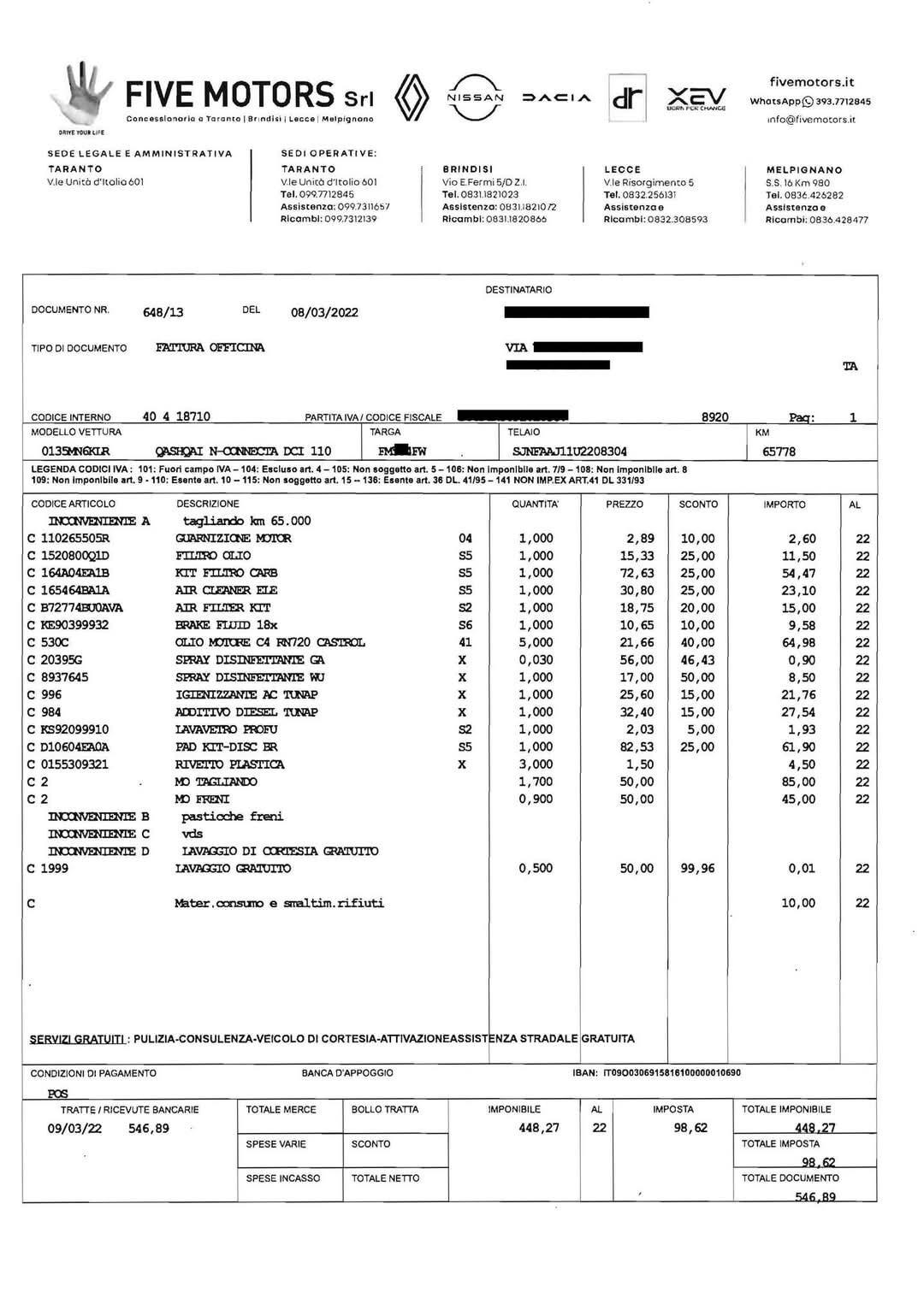Nissan Qashqai 1.5 dCi N-Connecta