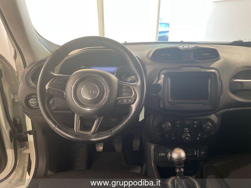 Jeep Renegade 2019 Diesel 2.0 mjt Limited 4wd 140cv