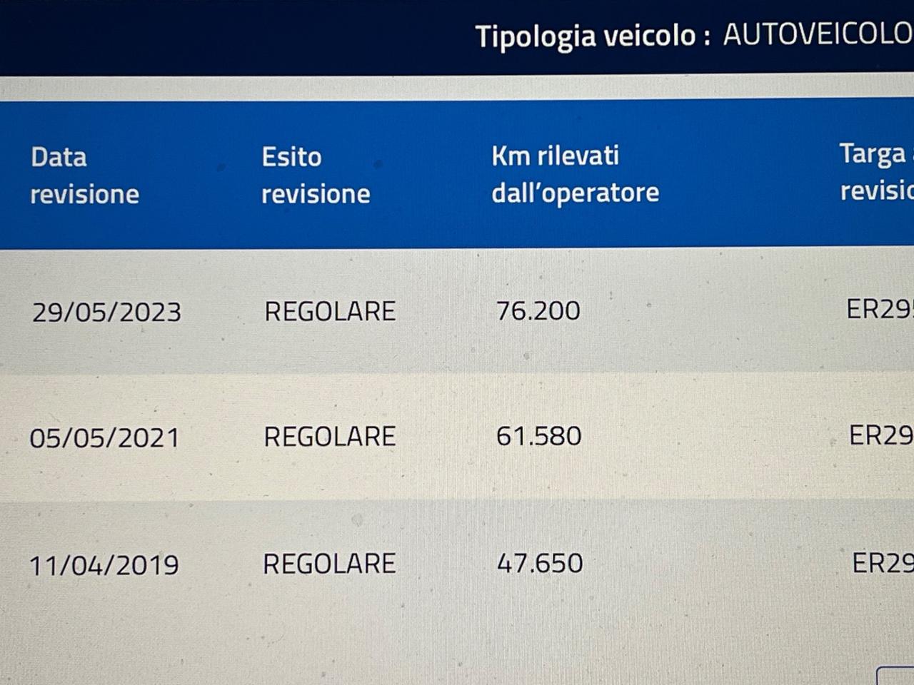 Lancia Ypsilon 1.2 69 CV 5 porte Elefantino