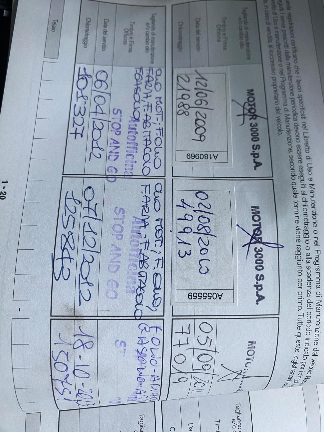 Nissan Qashqai 2.0 dCi DPF 4WD Tekna