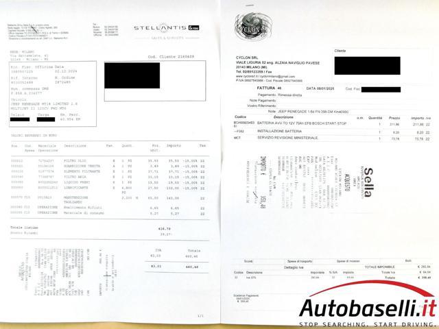 JEEP Renegade 1.6 MJT 120CV LIMITED EURO 6B, CERCHI 18''