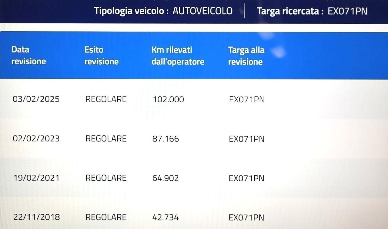 FORD ECOSOPRT 1,5 Tdci-UNICA PROPR-4 REVISIONI