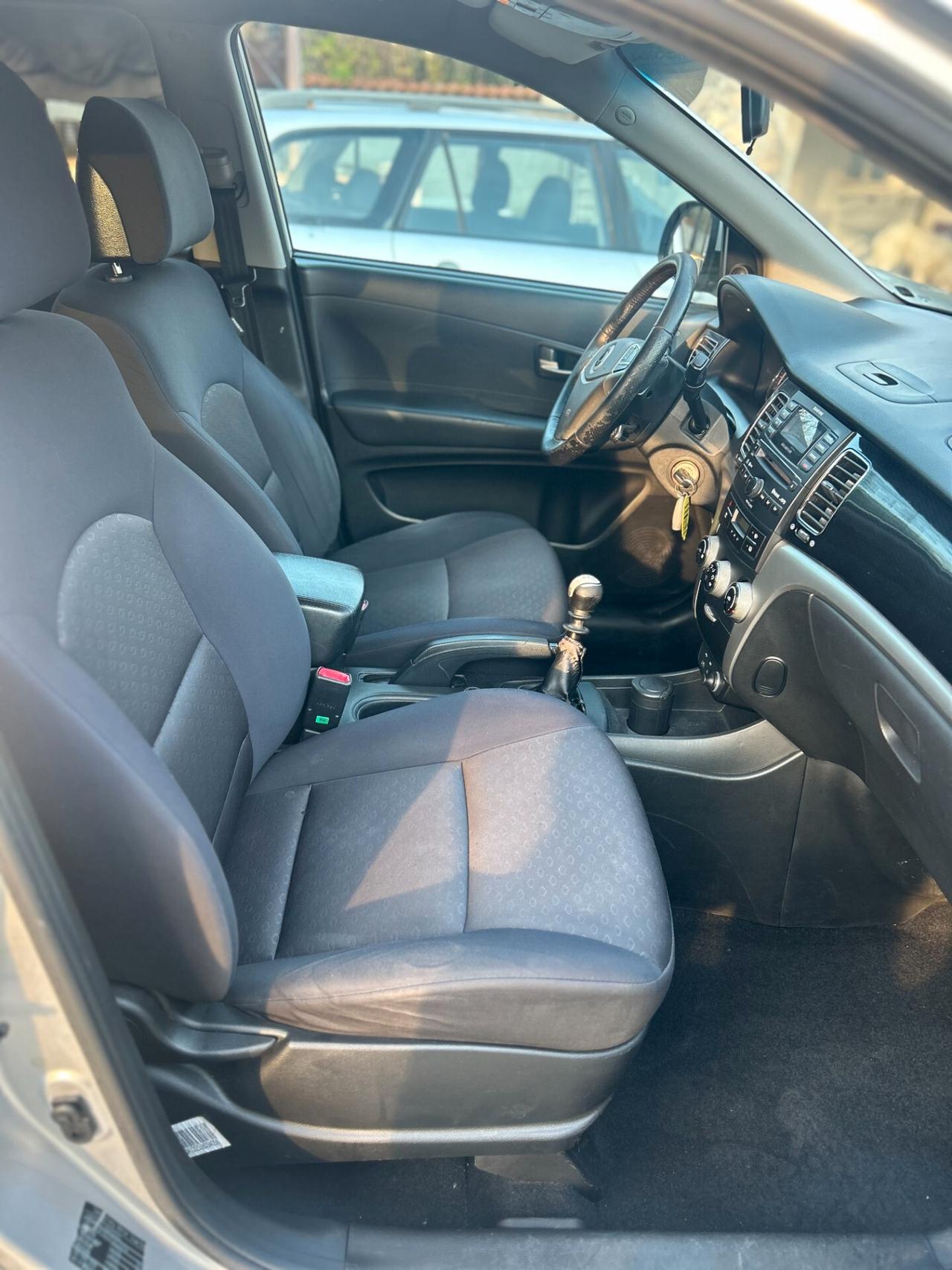 Ssangyong Korando 2WD