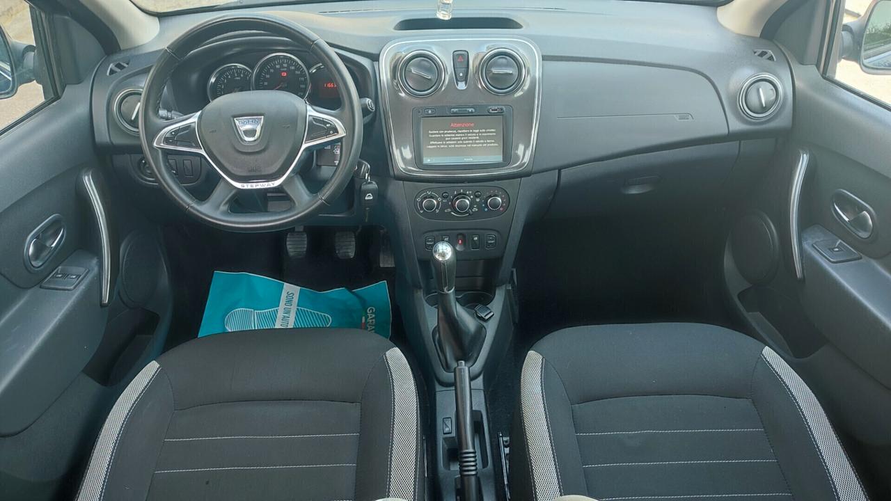 DACIA SANDERO - PREZZO PROMO-