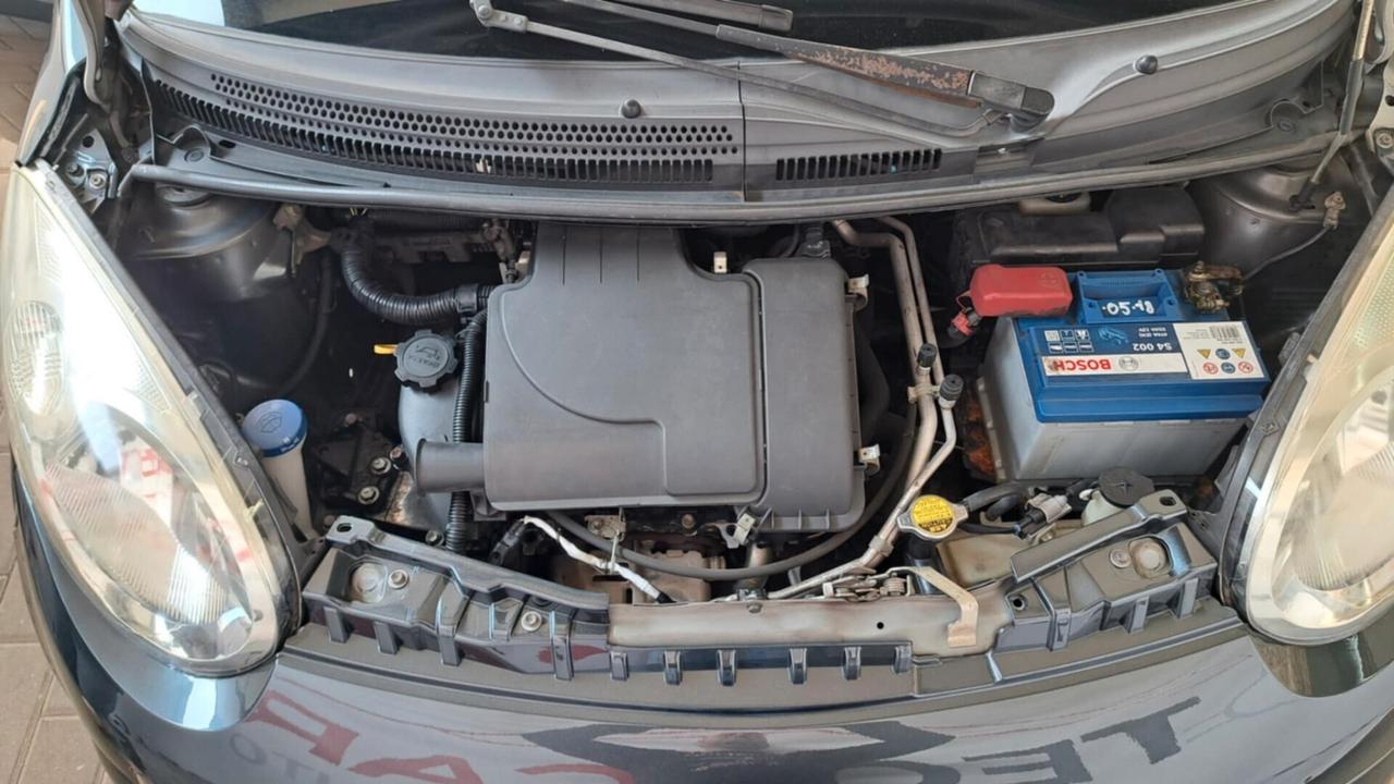 Citroen C1 1.0 5 porte