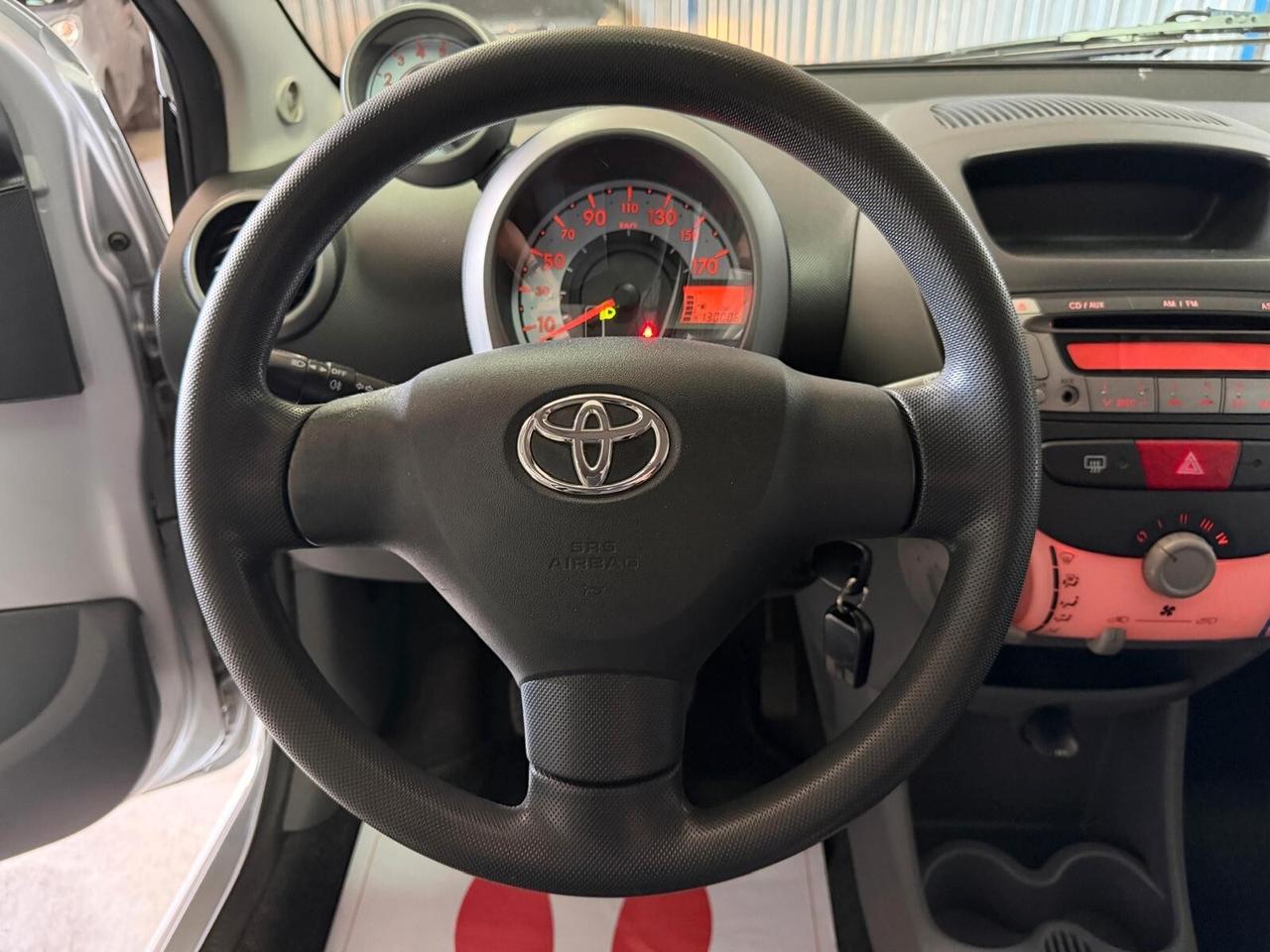 Toyota Aygo NEOPATENTATI