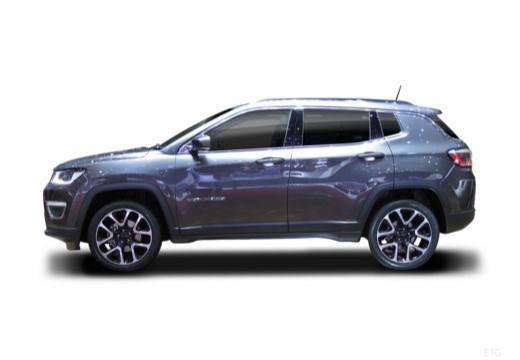 JEEP Compass 2ª serie Compass 2.0 Multijet II aut. 4WD Limited